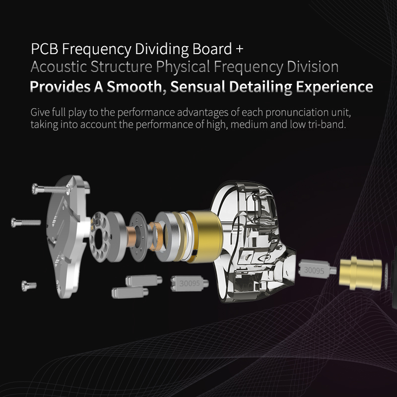 KZ ZS10 Pro écouteurs filaires - Audio Music Technology avis et prix