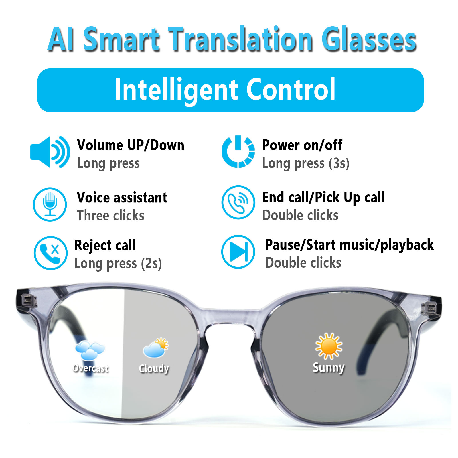Lunettes audio intelligentes,  - Audio Music Hifi avis et prix