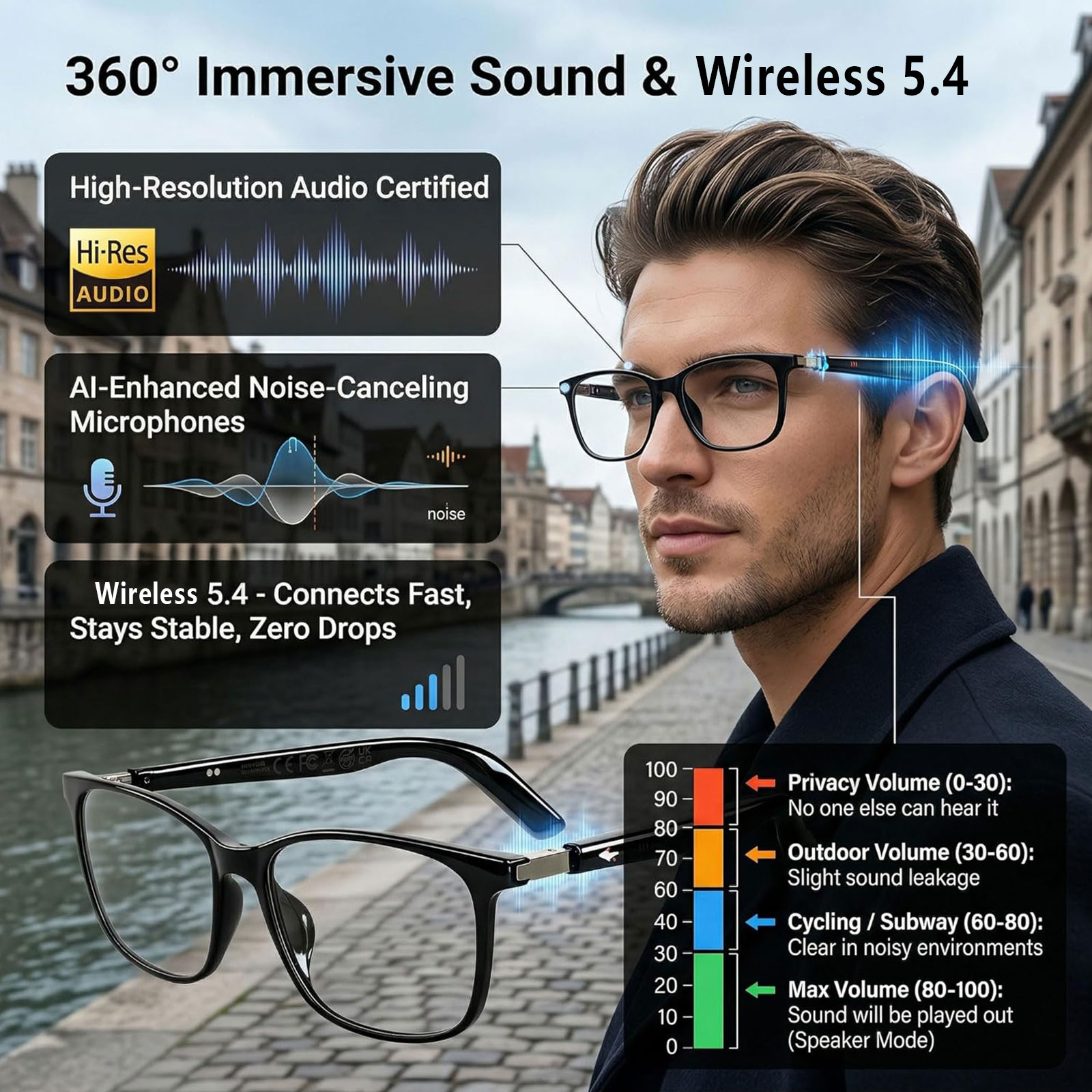 Lunettes audio intelligentes a - Audio Music Hifi avis et prix
